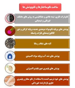 تصویر کوچک