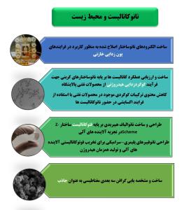 تصویر کوچک
