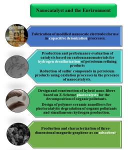 تصویر کوچک